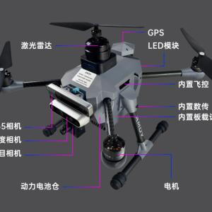 無人機自主飛行全套解決方案來啦！涵蓋控制、規劃、SLAM、目標檢測、集群控制！ ...